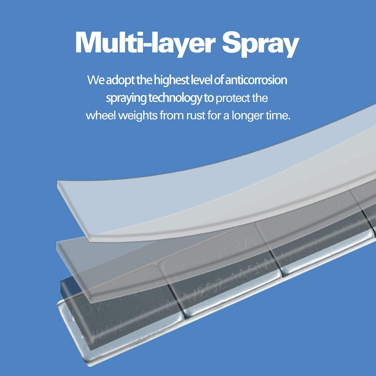 Ckauto 1/2Oz, 0.5Oz, Ultra Slim Low Profile, Grey Adhesive Stick On Wheel Weights, 60 Oz/ 3.75 Lb/Box, Oe Quality, (120Pcs)