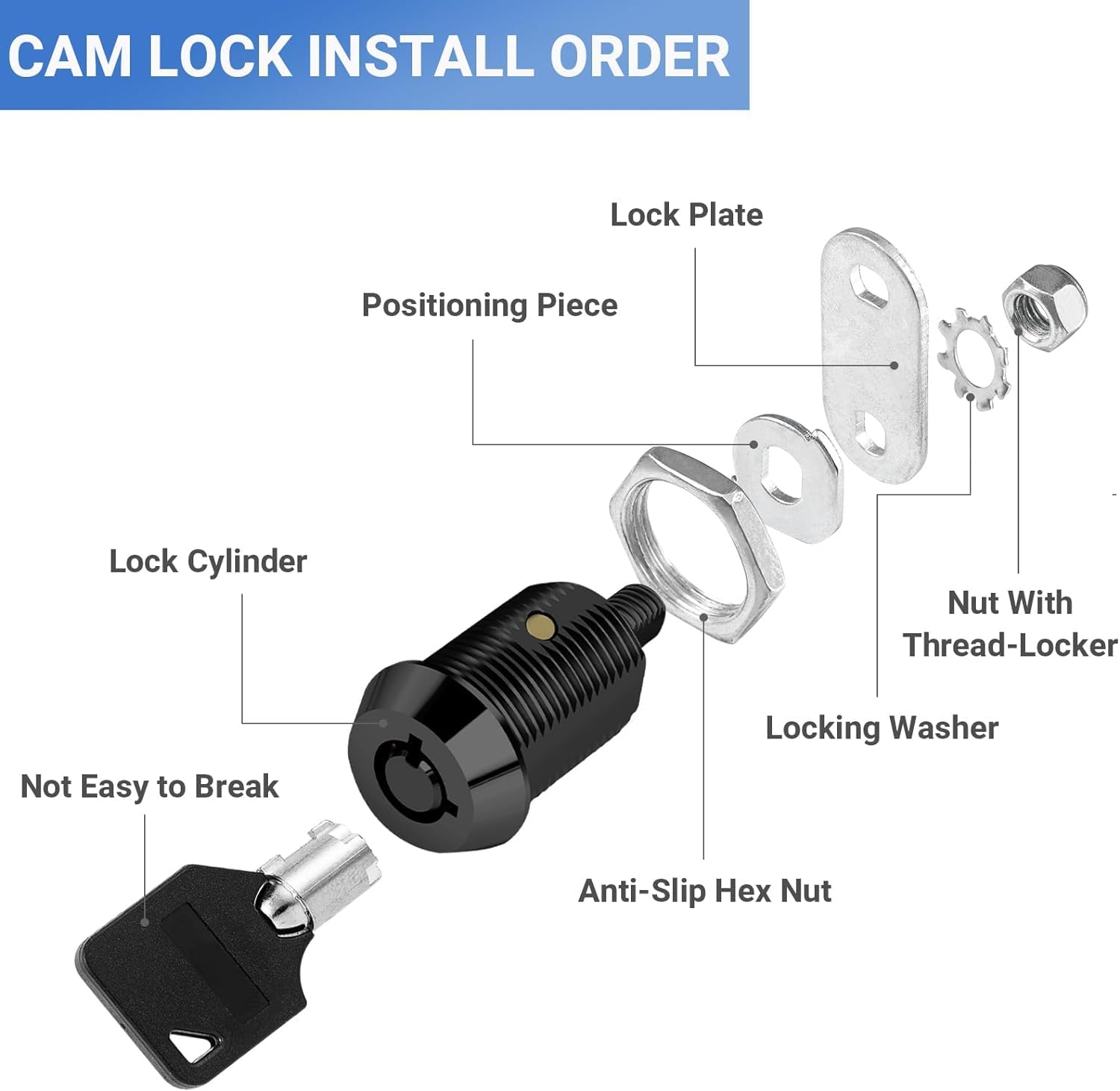 Sissinda Black Rv Storage Locks, 7/8    Fits 9/16    Max Door Thickness, Keyed Alike Rv Compartment Locks (Black 7/8 Inch 6Pack)