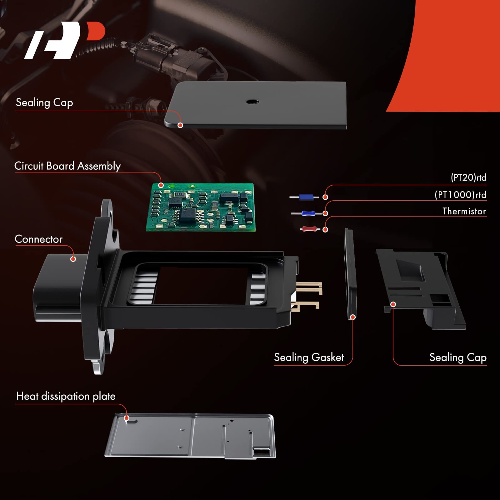 A-Premium Mass Air Flow Sensor Meter Maf Compatible With Nissan Altima 03-14, Rogue 08-13, Frontier 05-19, Murano 03-07 09-14, Pathfinder, Armada, Maxima, Rogue & Infiniti Q70 14-17, Q45, M37 & More