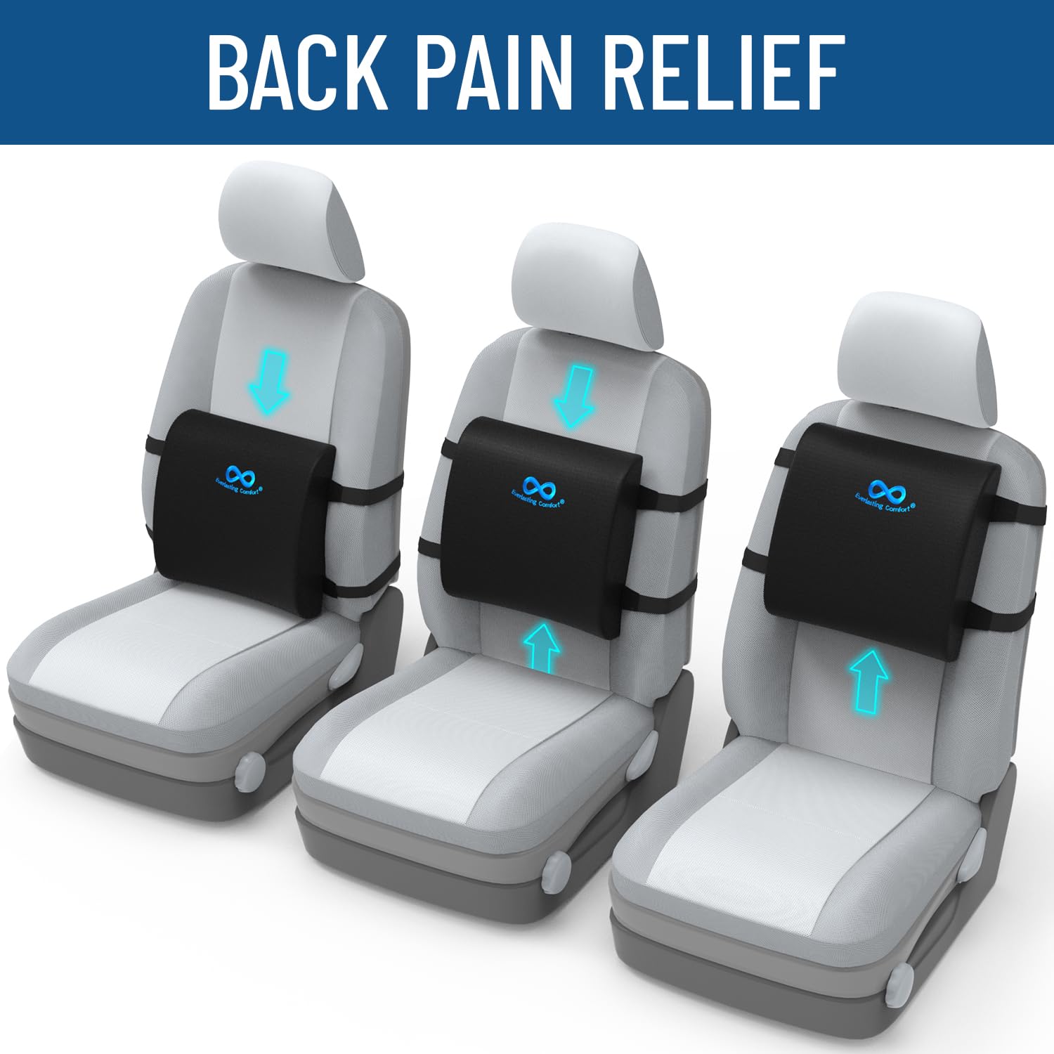 Everlasting Comfort Gel Infused Lumbar Support Pillow & Seat Cushion For Car Combo - Car Seat Cushions For Driving, Work - Ergon