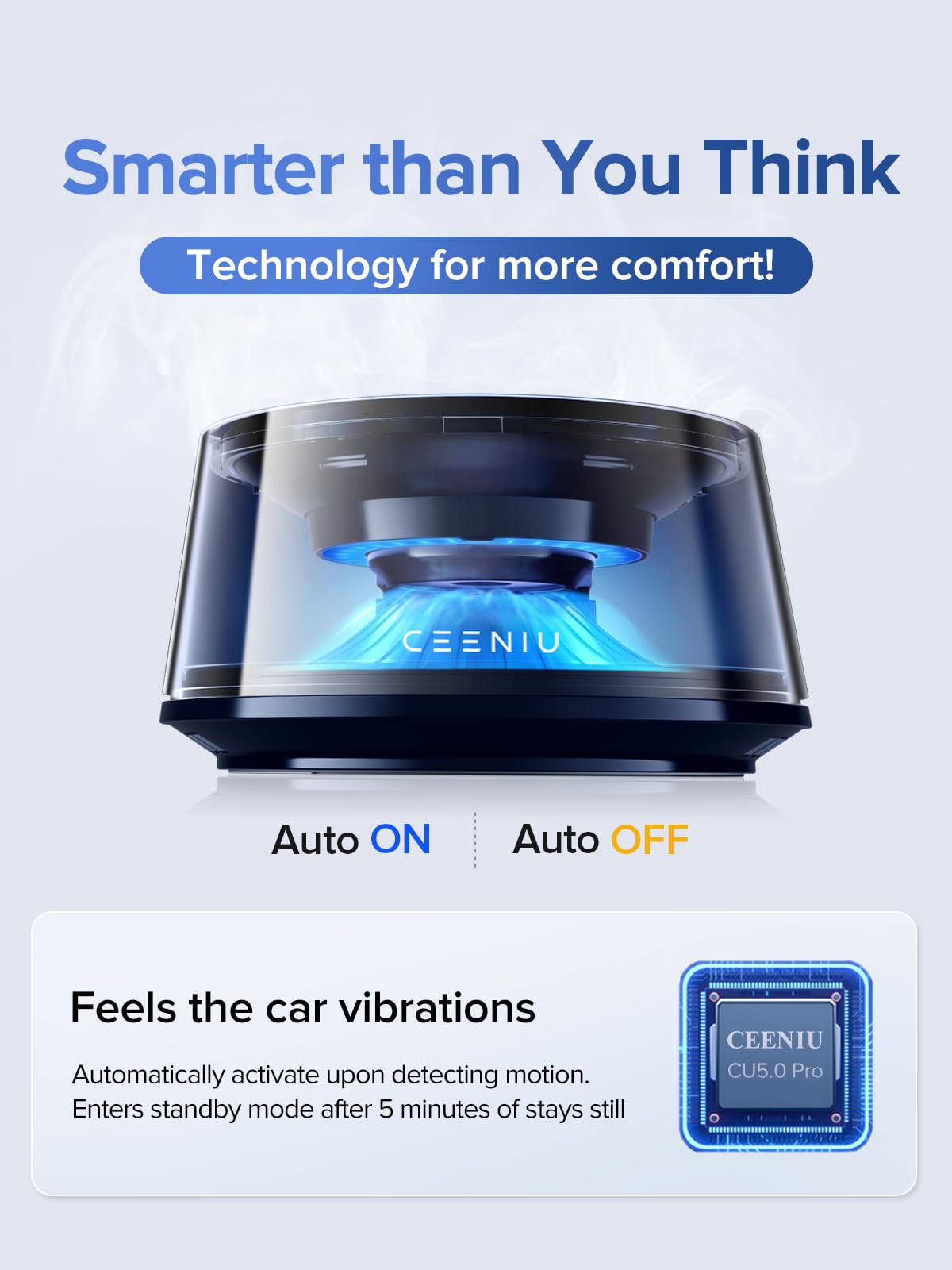 Ceeniu Smart Car Air Fresheners, Premium Scenic Fragrance Car Freshener, Auto On/Off, Adjustable Intensity, Sandalwood Cologne &