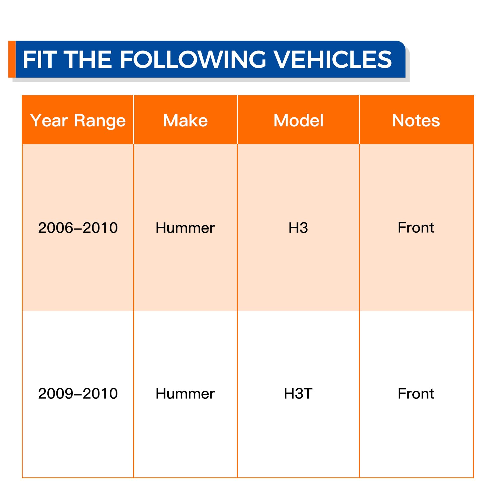 Parod Pair Front 515093 Wheel Hub And Bearing Assembly Compatible With 2006-2010 Hummer H3 2009-2010 Hummer H3T W/Abs 6Lugs