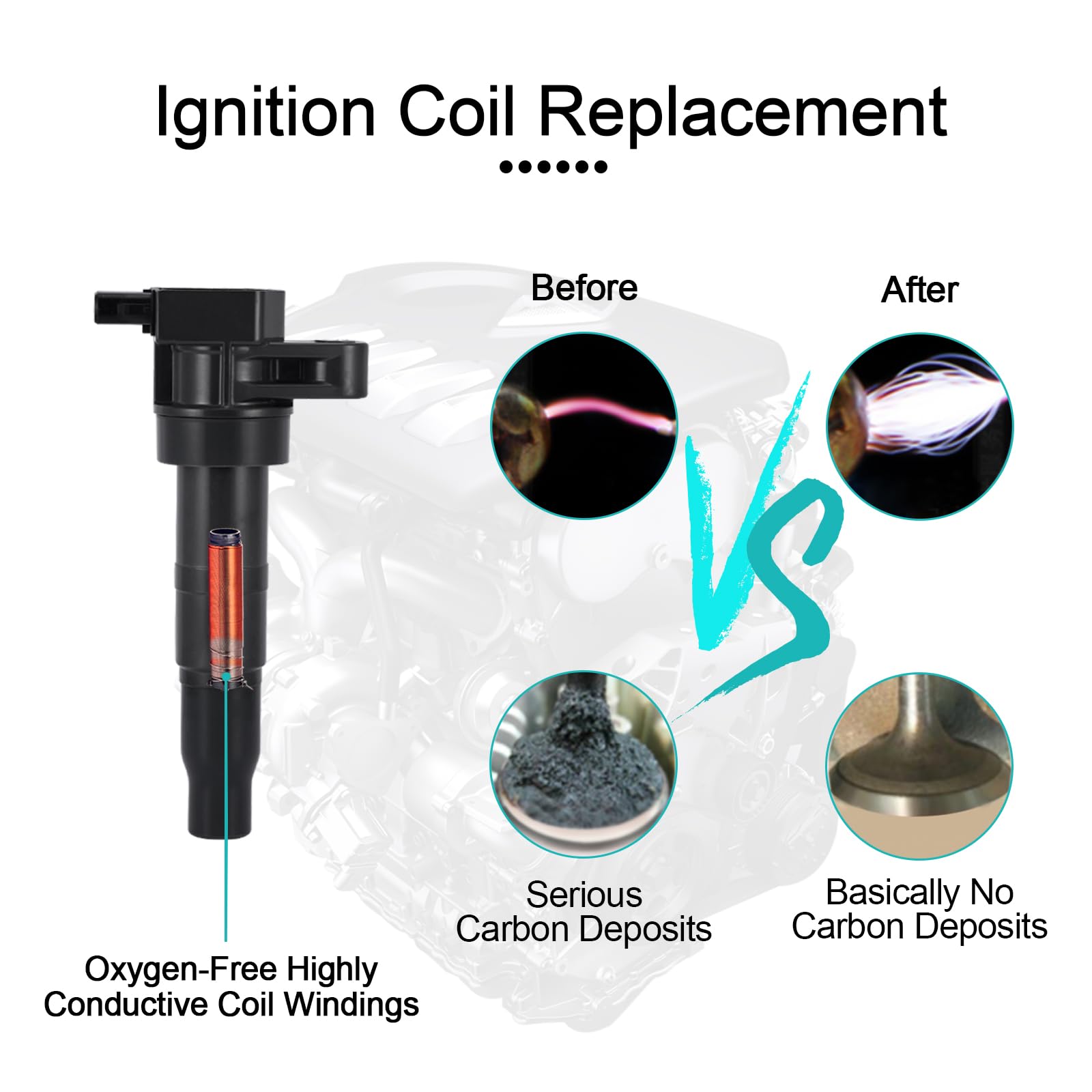 Aulink 6Pcs Uf546 Ignition Coil Pack 2.4L 3.3L 3.5L 3.8L For 2006-2019 Hyundai Azera Entourage Genesis Coupe Santa Sonata Veracr