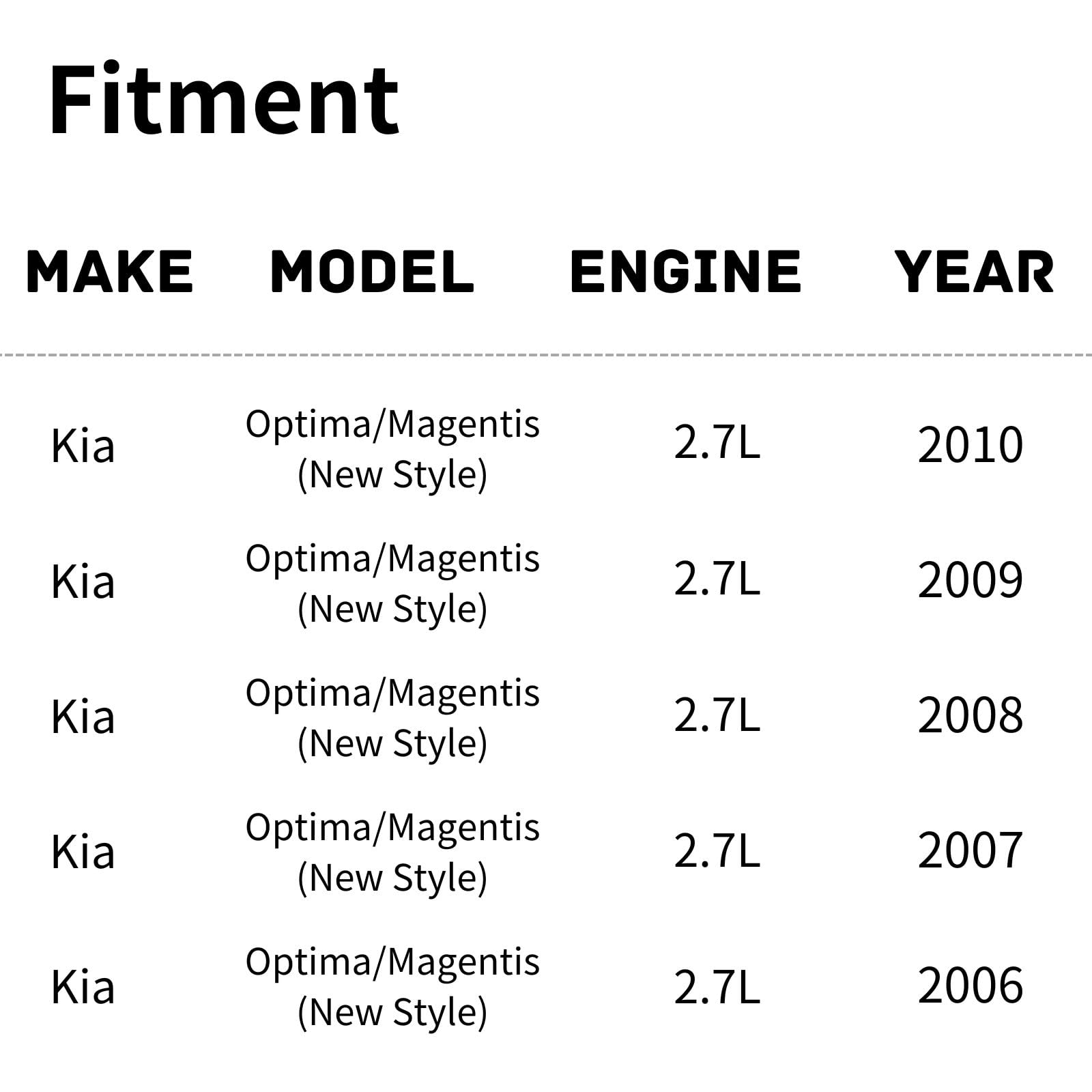TYG Engine Radiator Cooling Fan Assembly for Kia Optima/Magentis '06-'10 2.7L | OE No. 25380-2G200 | Partslink No. KA3115124