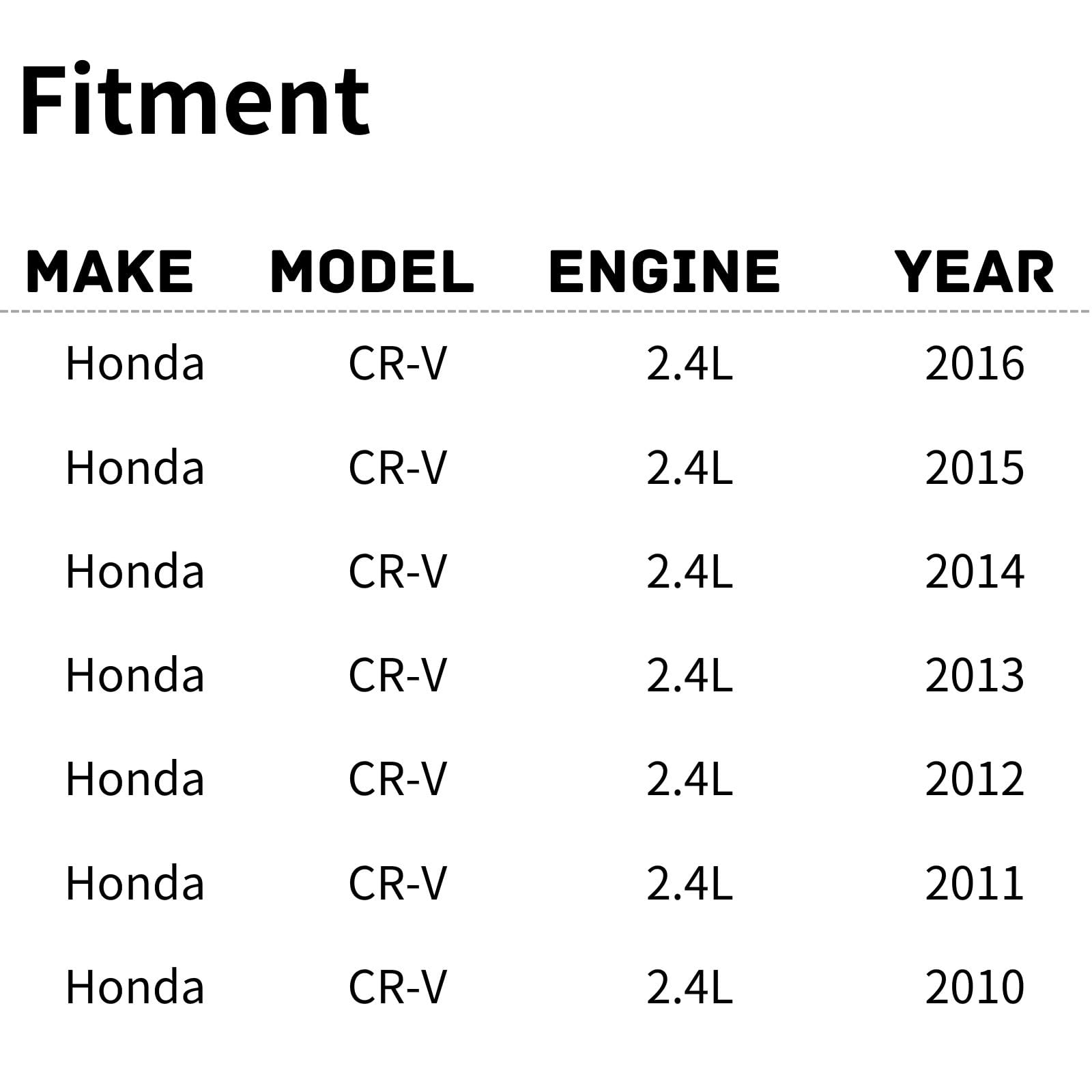 TYG OE Replacement(CAPA Quality) Cooling Fan Extra Silent for 2010-2016 Honda CR-V 2.4L | 38616RB0003 | HO3115161 | 621-438