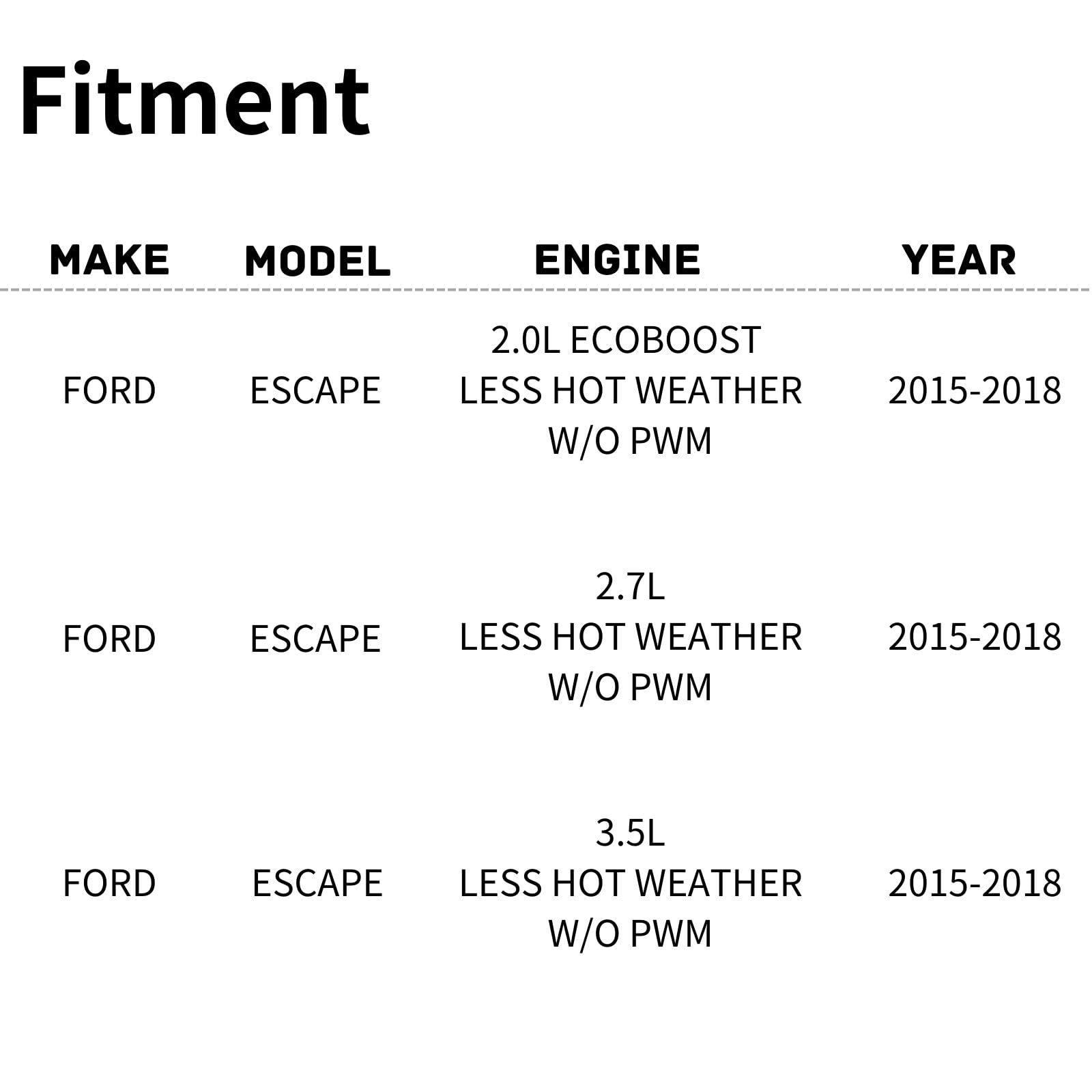 TYG Upgraded Cooling Fan Assembly for 2015-2018 Ford Edge 2.0L ECOBOOST/2.7/3.5L W/O PWM, 2016-2018 Lincoln MKX 2.7L Turbo & 3.7