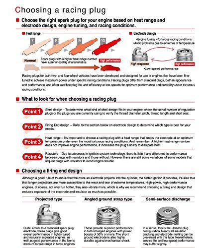 NGK (4554) R5671A-8 Racing Spark Plug, Pack of 1