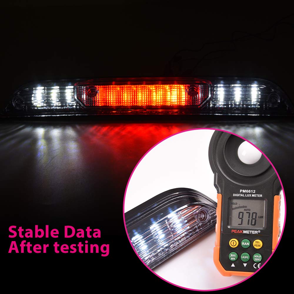 Pit66 Led 3Rd Brake Light, Compatible With 15-20 Ford F150 Rear High Mount Stop Parking Light Lamp Cargo Light Assembly Clear Le