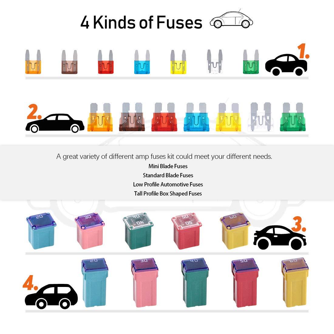 Rustark 250pcs US Grade Automotive Fuses Assortment Kit Standard & Mini Car Blade Fuses, Low and Tall/STD Profile Box Shaped Ass