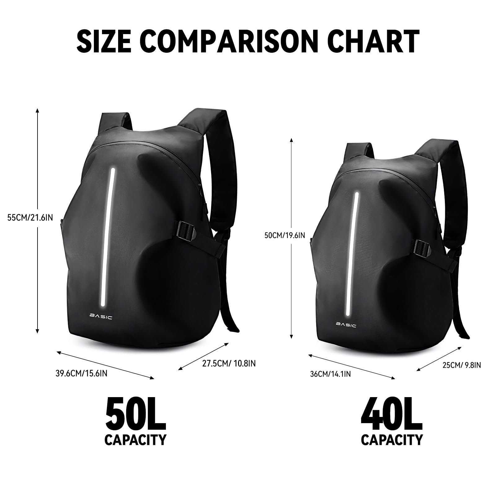 Weplan Motorcycle Backpack, Motorcycle Backpacks For Men And Women, Waterproof Motorcycle Backpacks, Helmet Bag Bookbag For Ridi