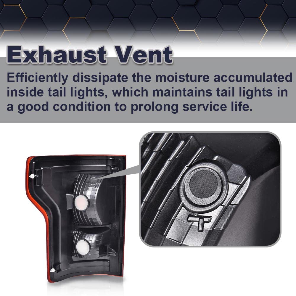 Pit66 Tail Lights Compatible With Ford F150 2015-2017 (Submodel: Lariat, Xl, Xlt) Red Lens Rear Lights Brake Lamps Drive & Passe