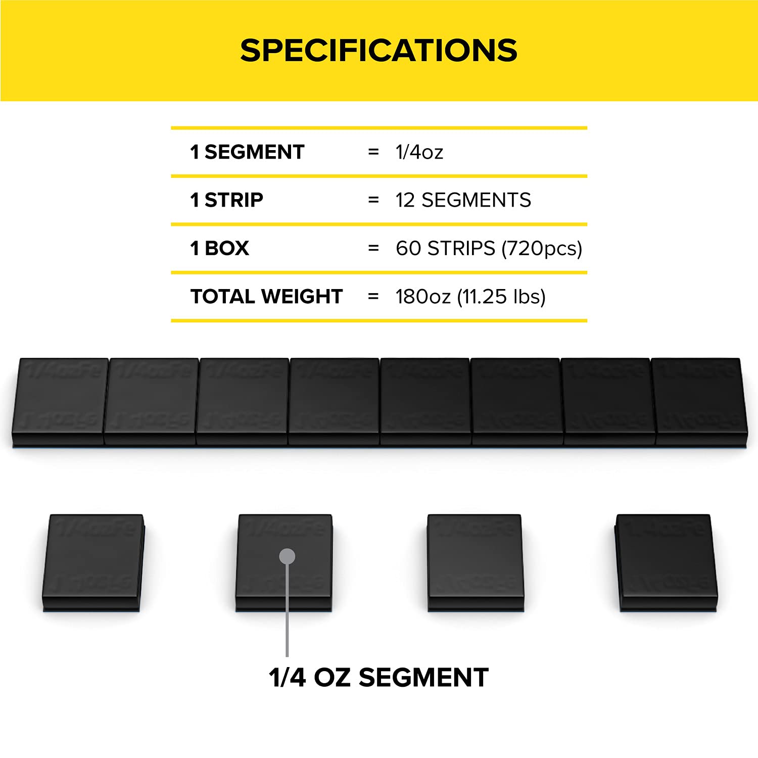 Stancemagic - 0.25Oz 1/4Oz - Black Adhesive Stick On Wheel Weights, Easy Peel, Low Profile, Zinc Plated Steel Balancing Weights For Cars Bikes Atv Utv, 11.25 Lb Box (180Oz), Contains 720 Pieces