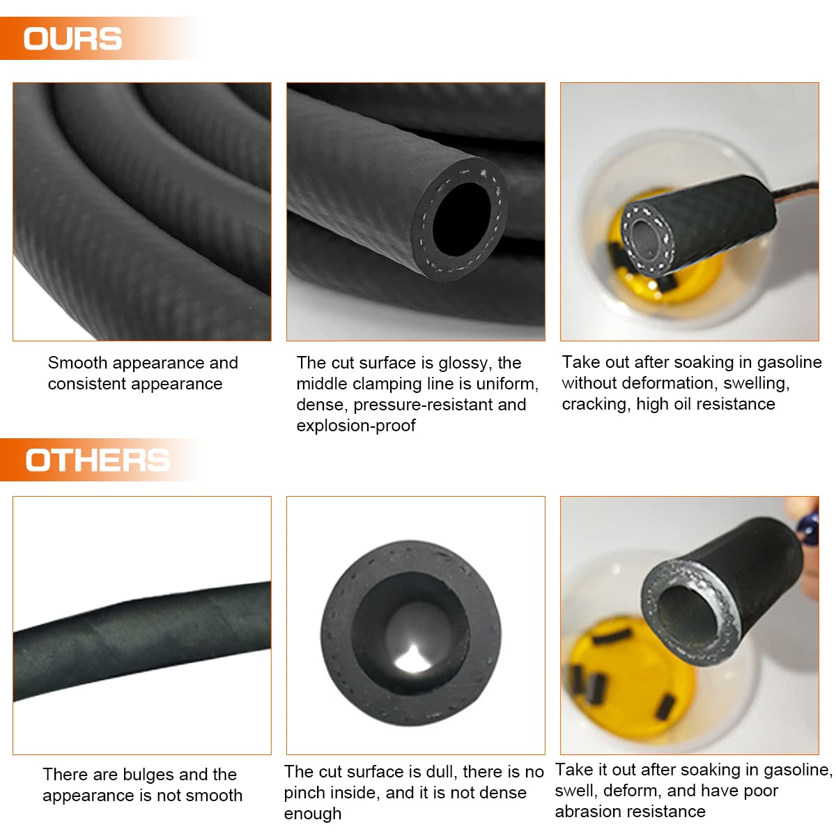 Fuel Line 1/4 Inch ID NBR Fuel Line Hose 4AN Push on Hose for Small Engine 15 Feet
