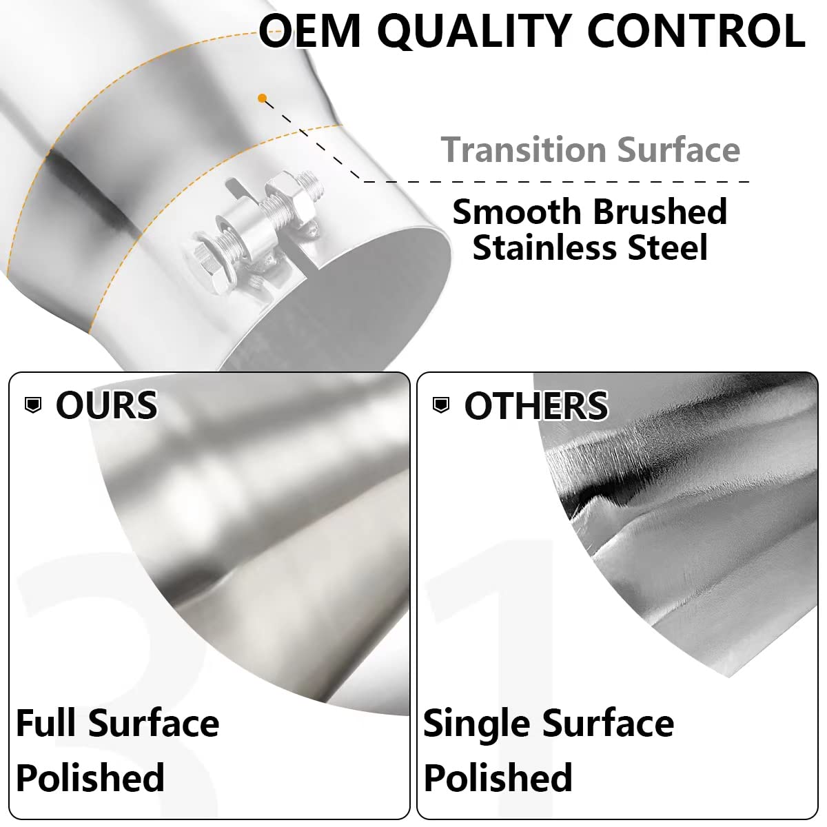 Exhaust Tip 3' Inlet To 5' Outlet, A-Karck 12' Overall Length Polishing Bolt On Exhaust Tailpipe Tip Protect Tailpipe