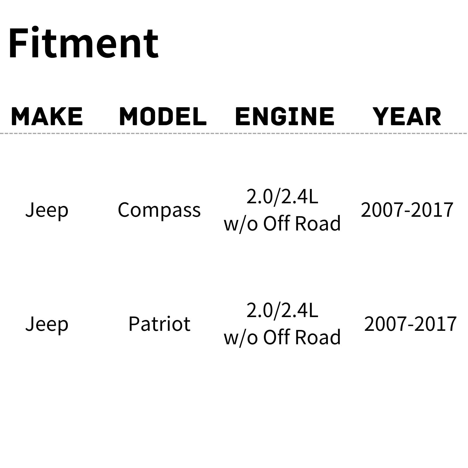TYG OE Replacement(CAPA Quality) Cooling Fan Extra Silent for Chrysler 200/Sebring Sedan/Sebring Convertible, Dodge Avenger/Cali