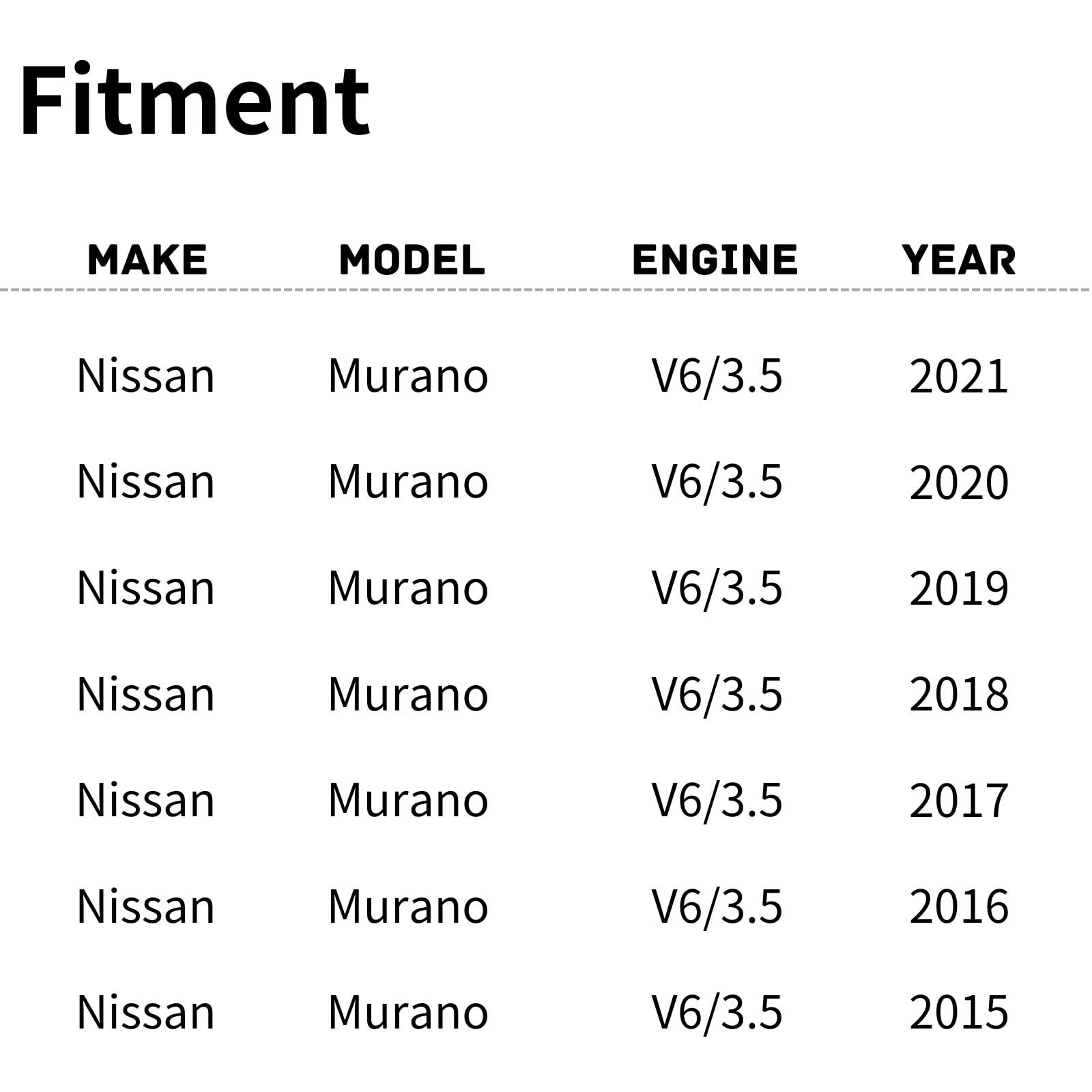 TYG Upgraded Cooling Fan Assembly for 2015-2021 Nissan Murano V6/3.5 | Racing-Level OE Replacement Engine Radiator for 21481-5AA