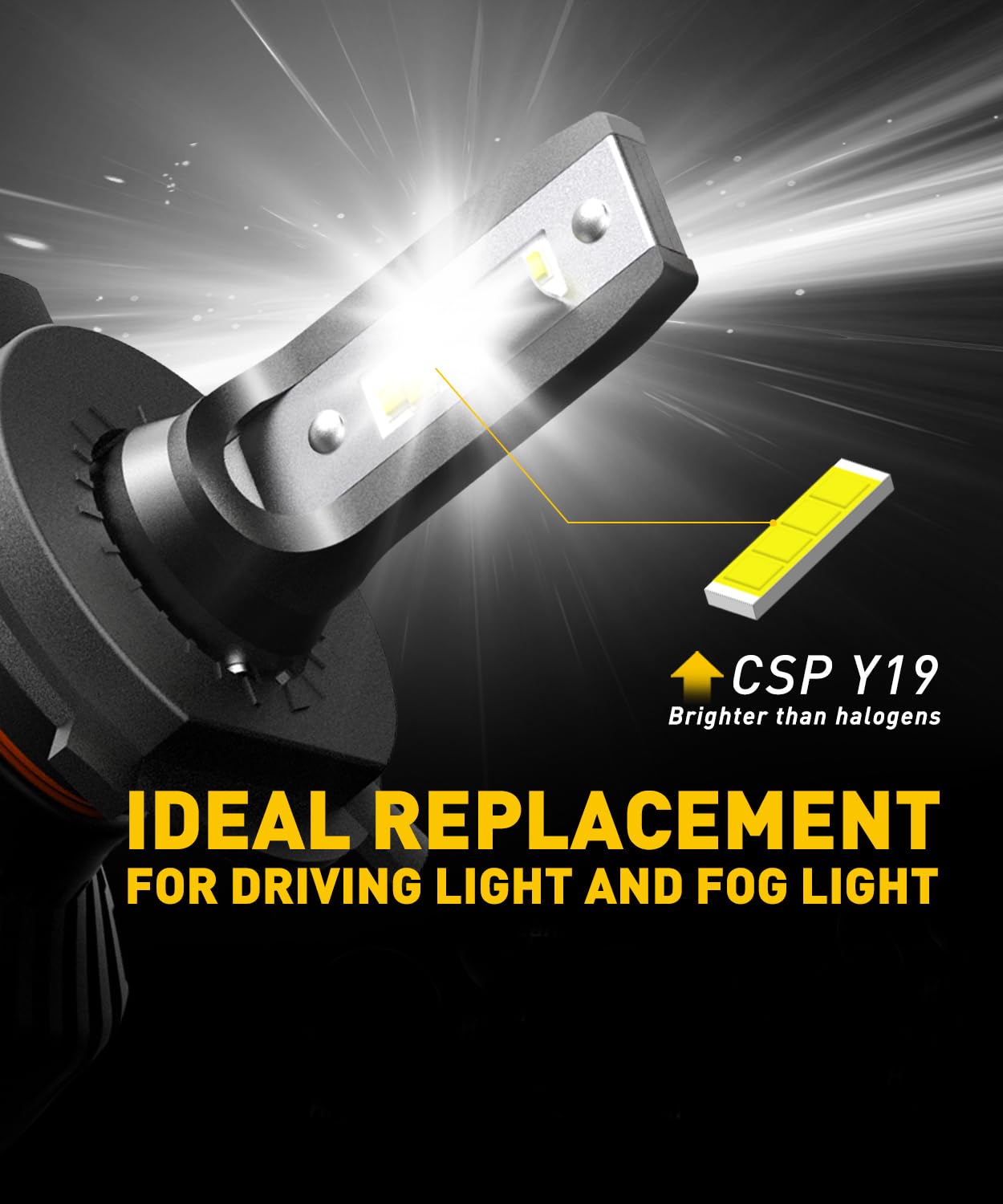 Auxito H4 Bulbs Fog Lamp Replacement Hb2 9003 Dual Lights, 400% Brighter, Canbus Ready, Powersports Accessory, Pack Of 2