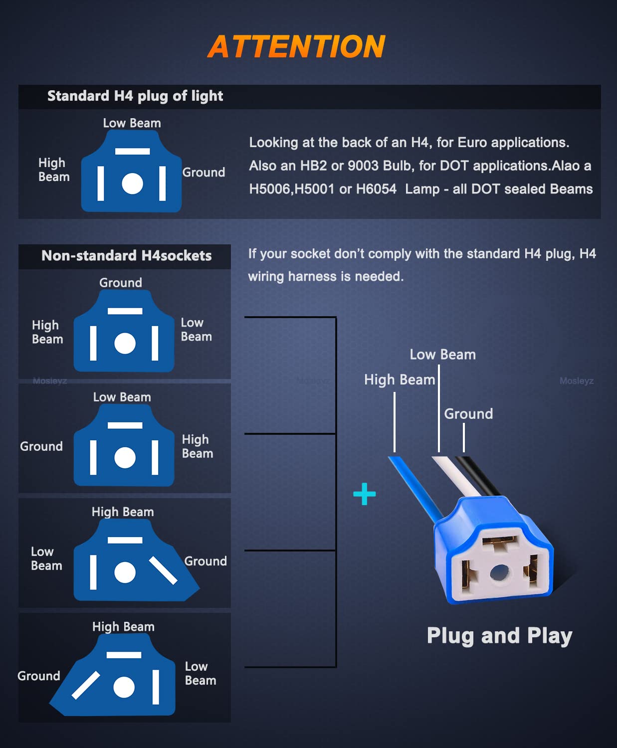 Mosleyz H4 HB2 9003 Heavy Duty Wiring Harness Headlight Socket, 14AWG Ceramic Connector for Car, Truck, Boat - Pack of 2