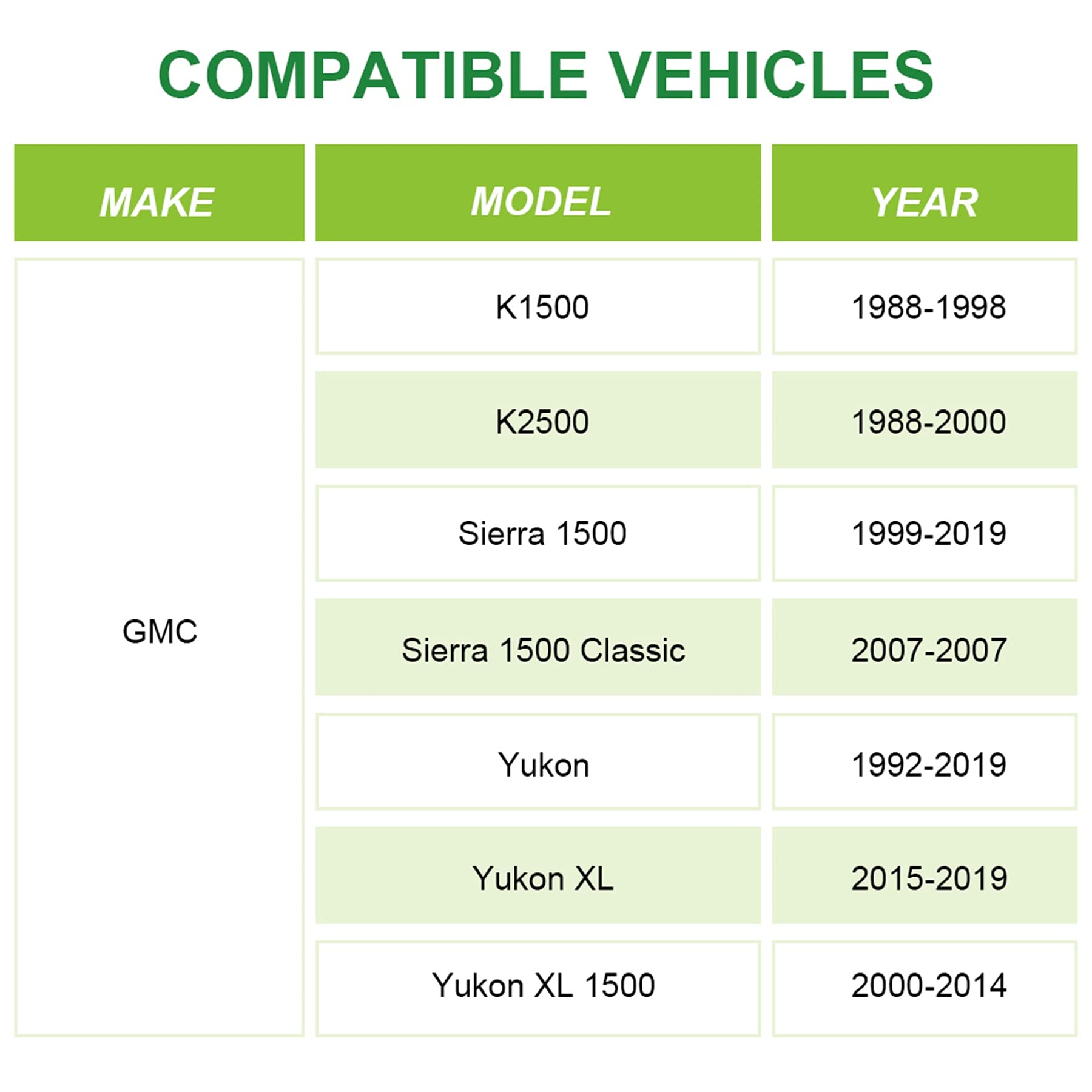 SCITOO 4X 6x5.5 Wheel Spacer Adapters 6 Lug 1.5 inch 6x5.5 to 14x1.5 Studs for Silverado 1500 for Express 1500 for Tahoe for Sub