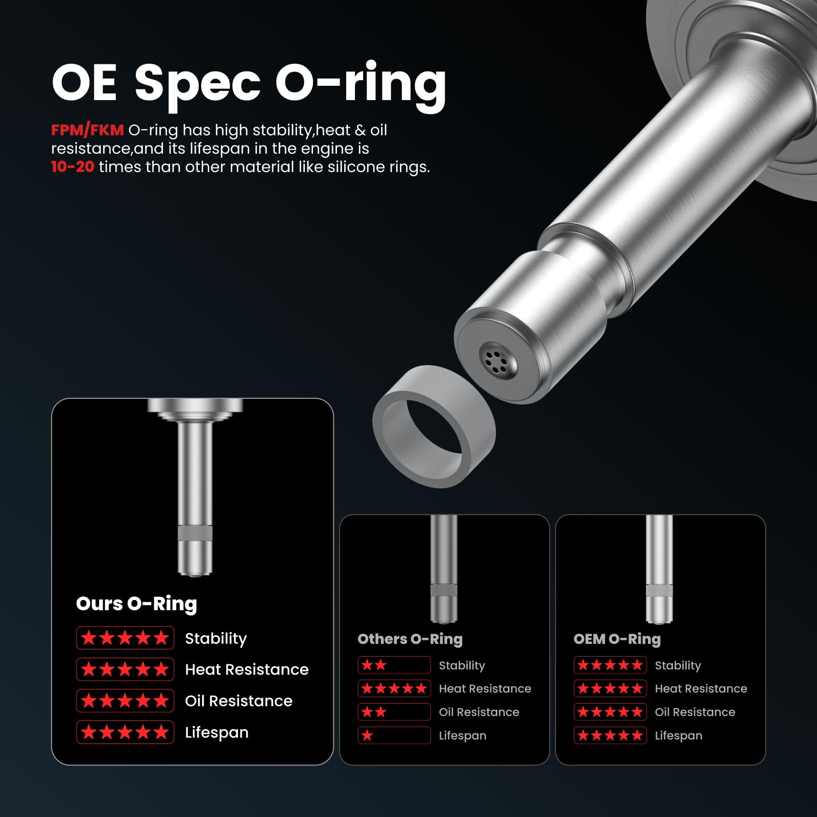 Hsingach Upgraded Fuel Injectors 4Pcs Compatible with Honda Accord 1.5L 2018-2023 CRV 1.5L 2017-2023 Civic Si 1.5L 2017-2023,6 h