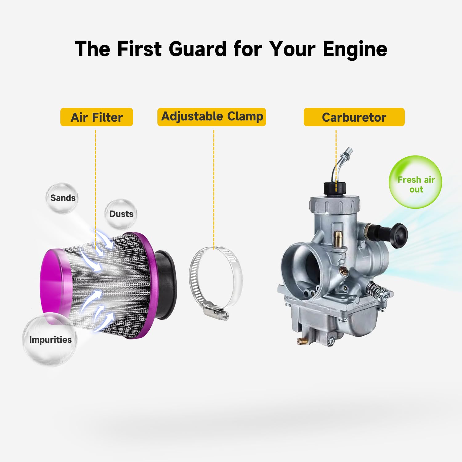 HIAORS 38mm Air Filter for GY6 49cc 50cc Taotao Moped Scooter, Fit VM22 PZ22 PD18J Carb, 4-Stroke 110cc 125cc SSR Coolster Apoll