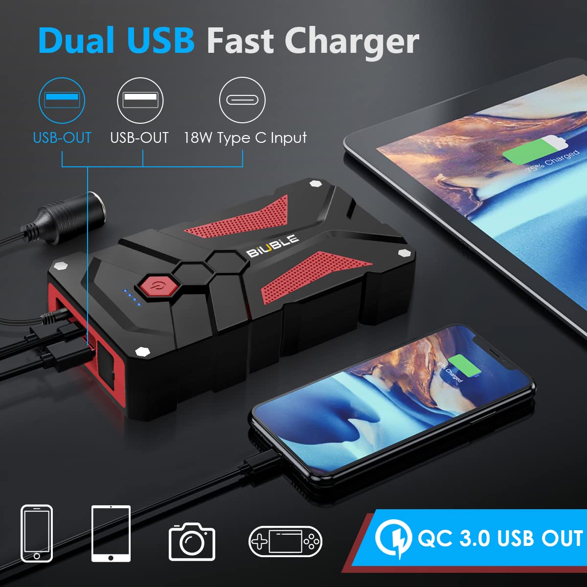 Biuble Car Battery Starter, 6000A Peak 12V Car Auto Jump Starter Power Pack With Usb Quick Charge 3.0 (Up To 10L Gas Or 8.0L Die