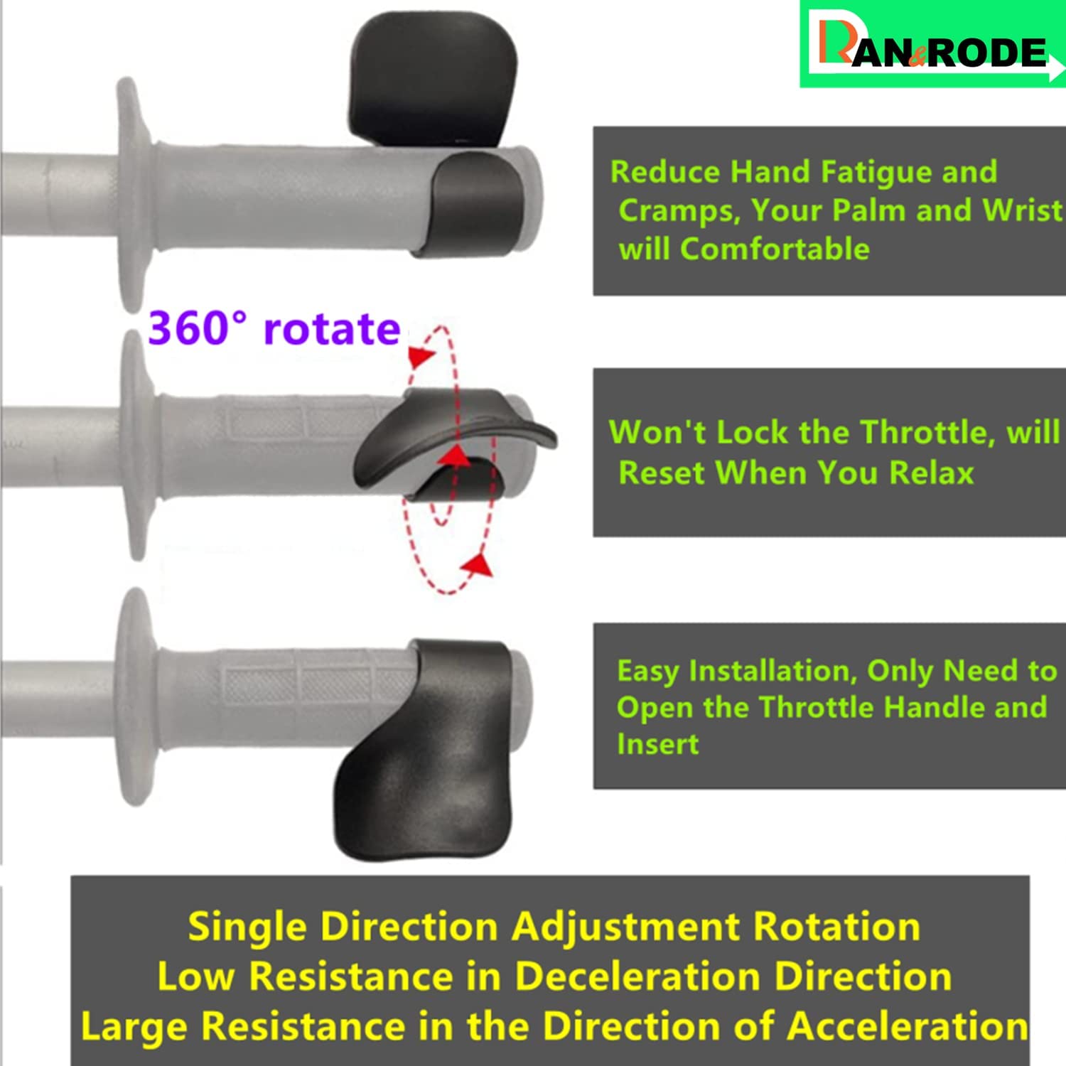 Mini Bike Throttle Assembly Throttle Cable for Coleman 200cc CT200U MB200 CT200U-EX BT200X Baja Warrior Parts Twist Throttle Mot