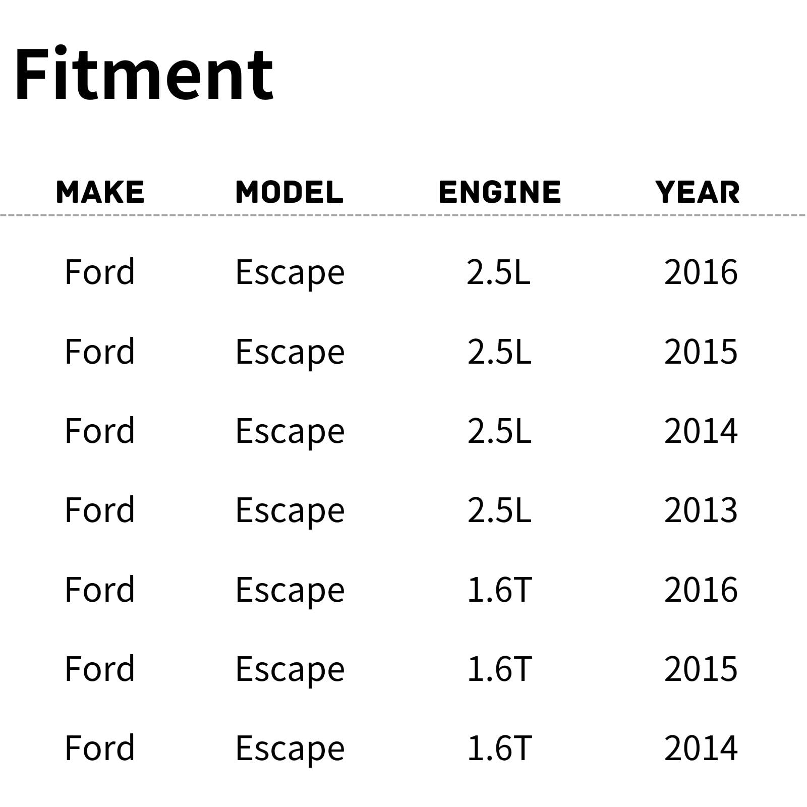 TYG (CAPA CERTIFICATE) Active Grille Shutter For FORD ESCAPE 13'-16' 2.5L/ Escape 14'-16' 1.6T CJ5Z-8475C FO1206102 w/Motor