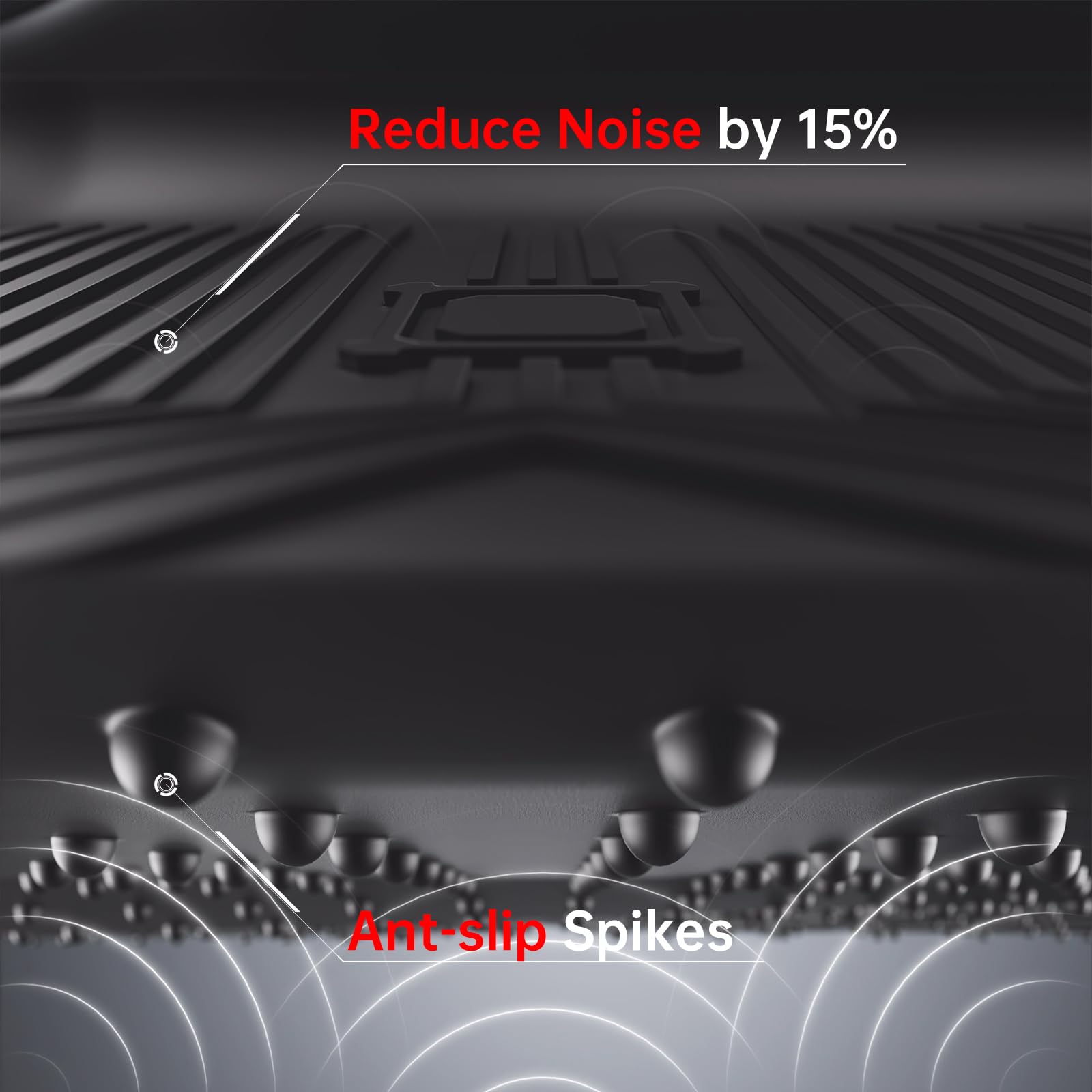 Anti-Slip 3D Rubber Truck Floor Mats 6Pcs Custom Fit 2015-2020 Tesla Model X 6 Seater | All-Weather Floor for SUV Liners w/Weath