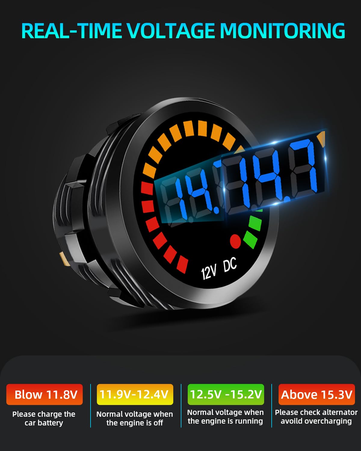 Waterproof DC 12V Voltage Meter, LED Digital Display Voltmeter Gauge Panel, Round Battery Monitor with Wires & Terminals & Srews