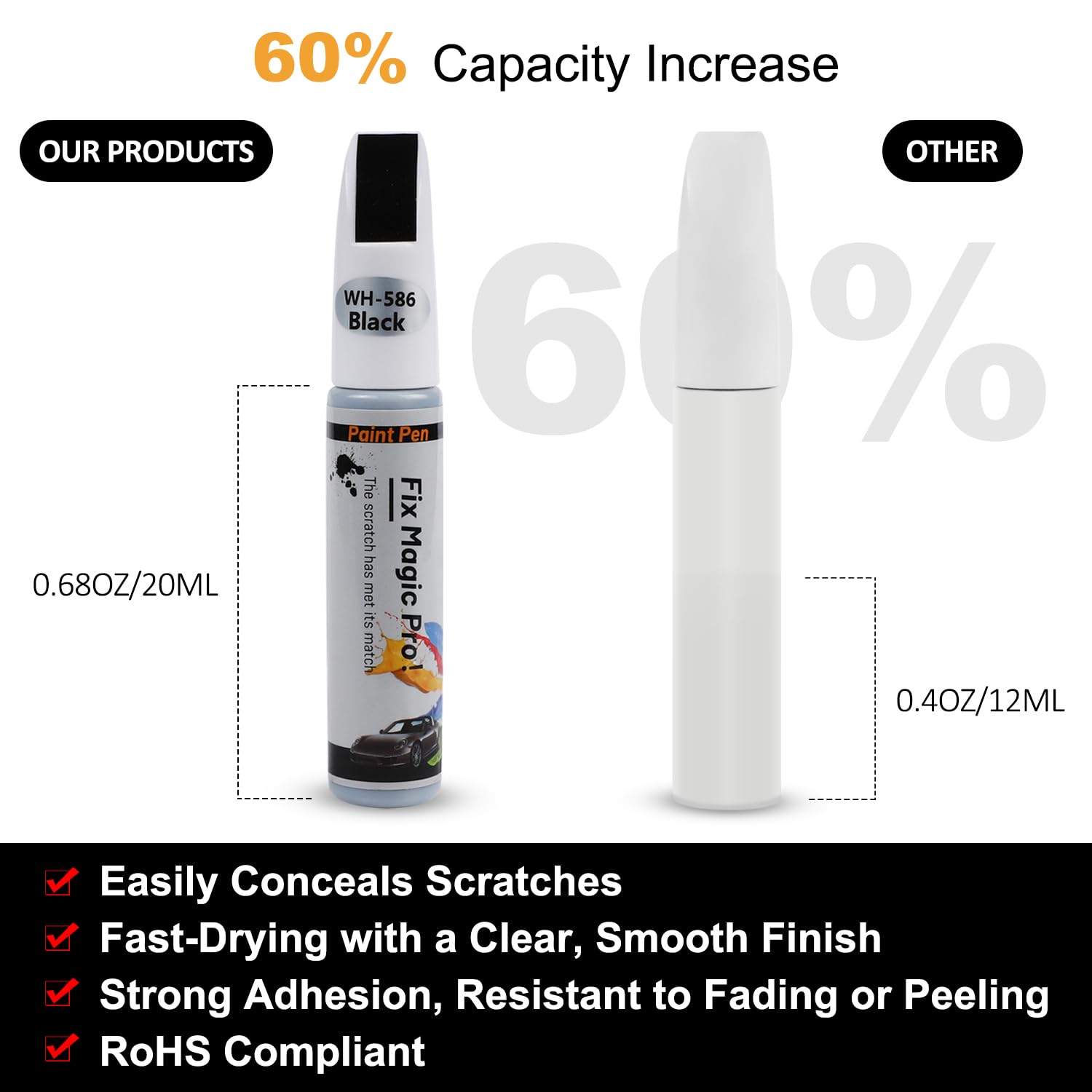 Ouzorp Car Wheel Scratch Repair Rim Touch Up Paint Rim Scratch Repair Pen Quick And Easy Wheel(Black