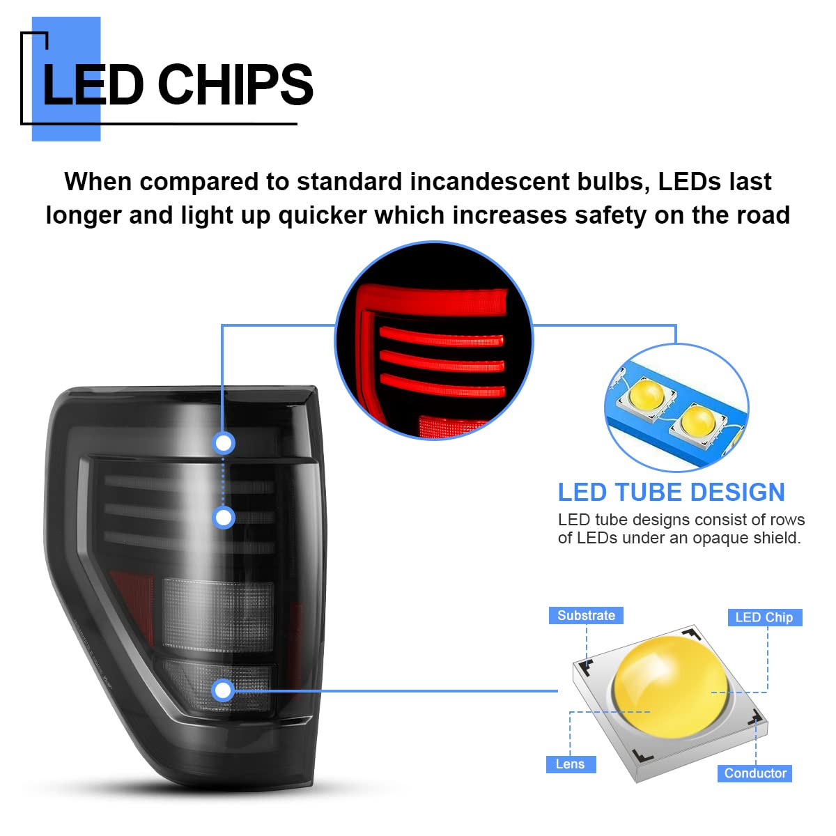 Roxx Full Led Sequential Tail Lights Assembly Pair For 2009-2014 Ford F-150 Pickup Truck(For Styleside Models Only), Led Tube Tail Lights Brake Lamps Replacements, Passenger And Driver Side