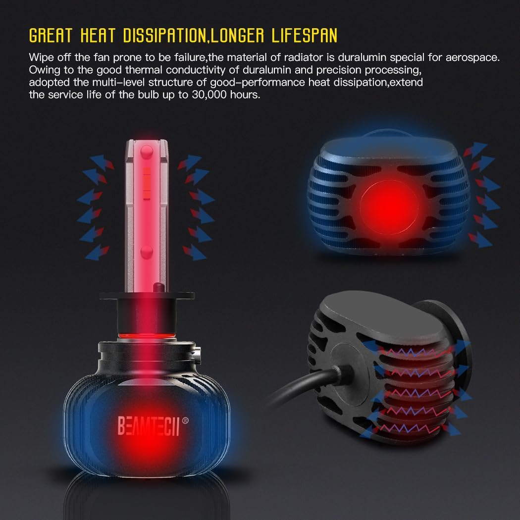 Beamtech H1 Light Bulbs, S1 Series Fanless Fog Light 300% Brighter 6500K Xenon White, 2 Bulbs