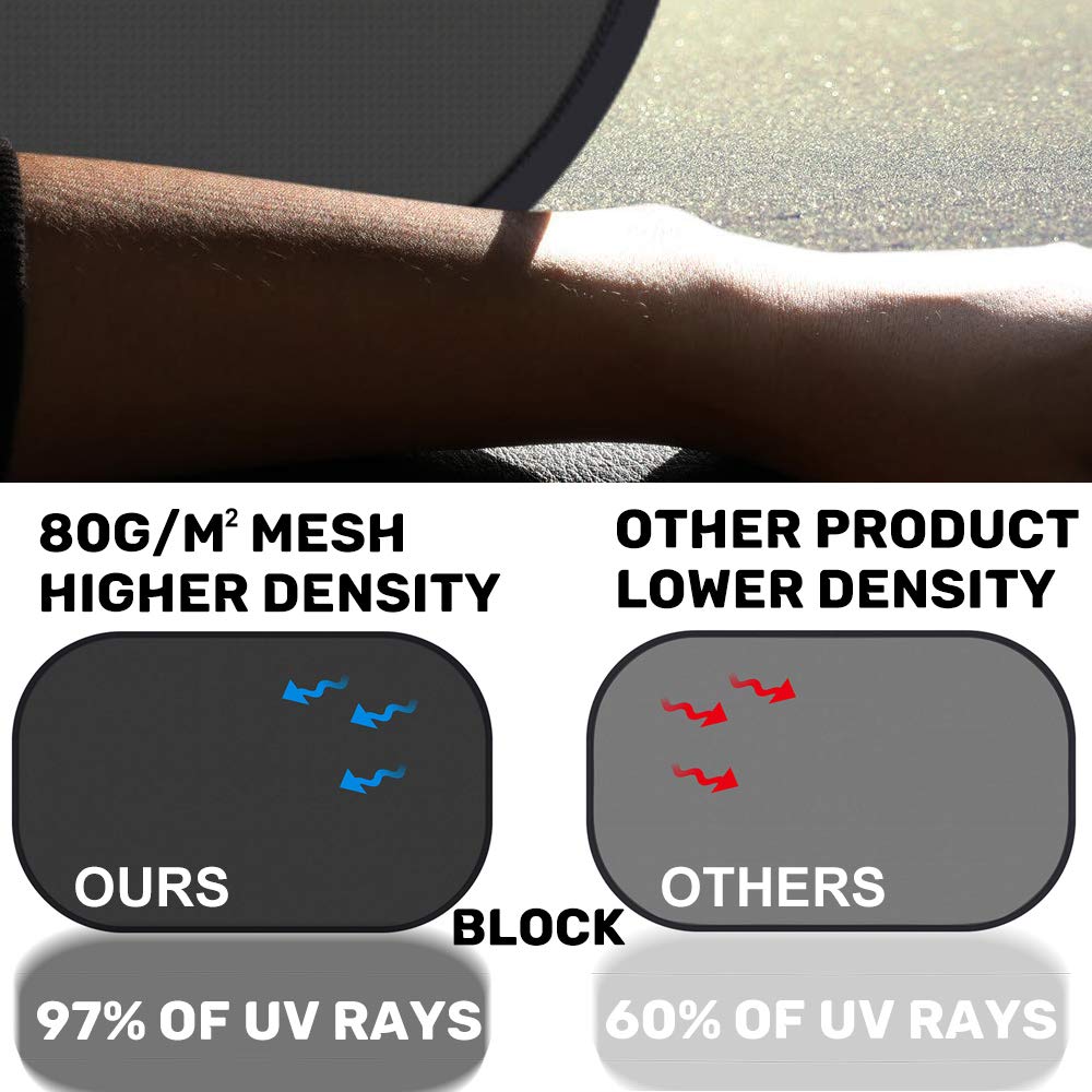 Izoel Car Sun Shade For Baby Kids 2 Pack Static Cling Side Window Car 110Gsm Rear Sunshades Universal With Storage Bag - Sun Glare And Uv Rays Protection For Your Child (Elephant)