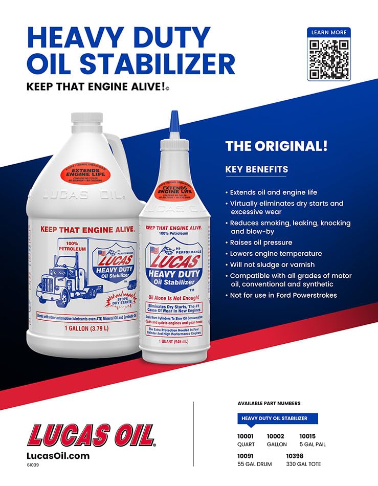 Lucas Oil Lucas 10001-12Pk Heavy Duty Oil Stabilizer - 32 Oz., (Pack Of 12)