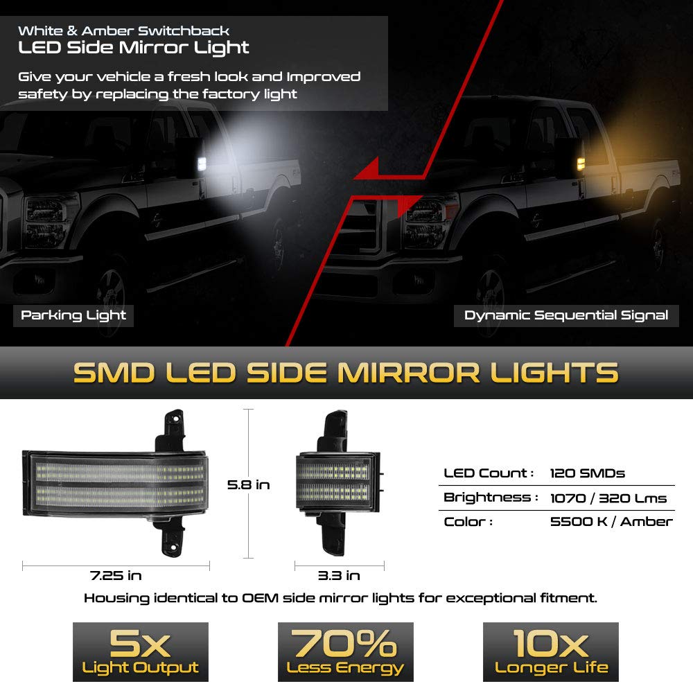 [Sequential Turn Signal] Vipmotoz Switchback Full Led Black Side Marker Light Lamp Assembly Pair For 2014-2018 Chevy Silverado Gmc Sierra 1500 2500Hd 3500Hd Pickup Truck Towing Mirror