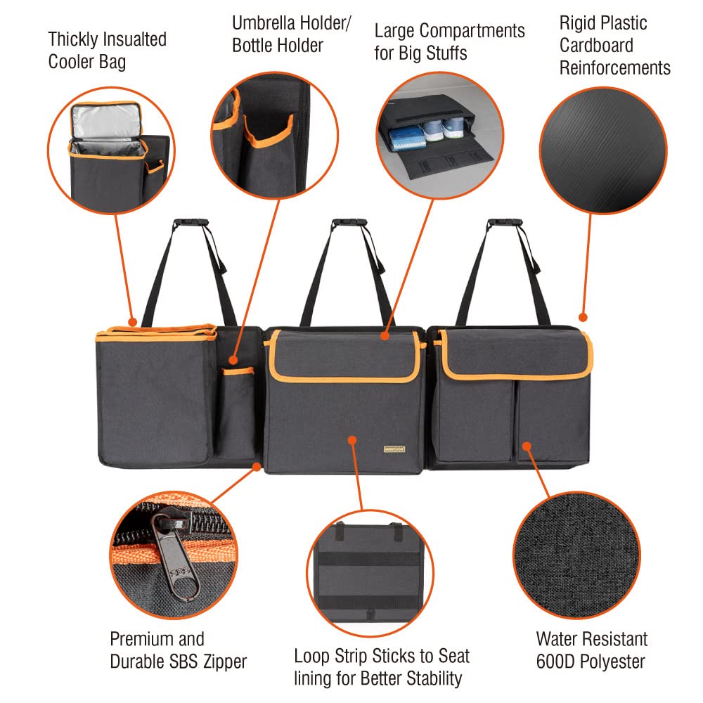 Marksign Deluxe Trunk And Backseat Organizer For Medium Or Large Size Suvs & Rvs, Detachable Storage Modules With Built-In Coole