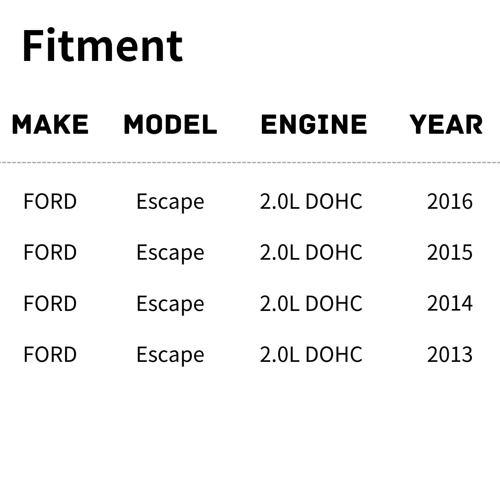 TYG OE Replacement(CAPA Quality) Cooling Fan Extra Silent for 2013-2016 Ford Escape 2.0L DOHC| CV6Z-8C607C | FO3115188 | 621-040