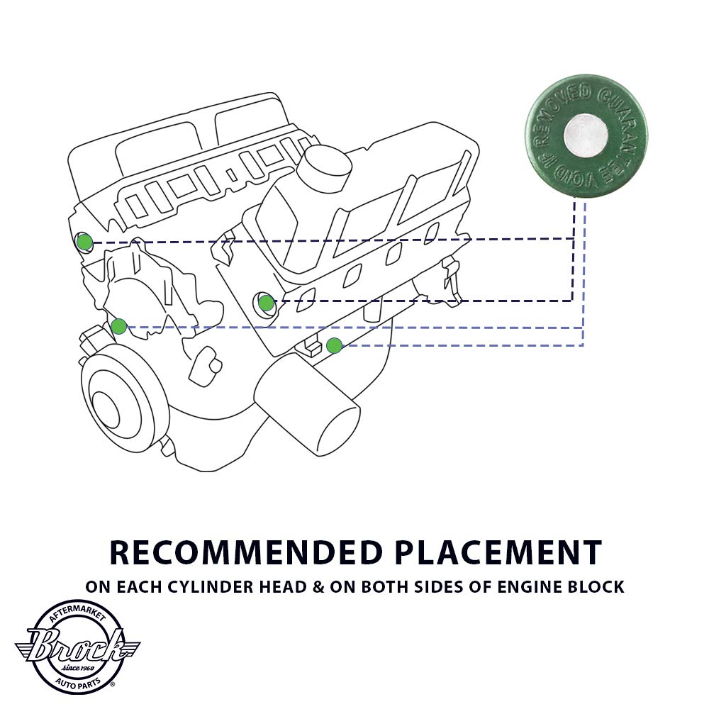 Brock Diesel Engine Heat Tabs - Guaranteed And Certified Overheating Indicator - Center Melts At 240-250F/115-121C - 100 Heat Tabs Per Tube