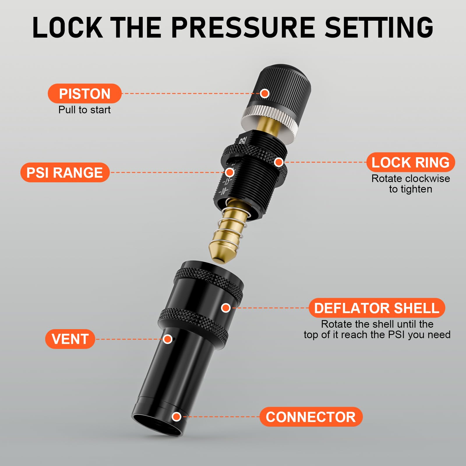 NOVA AUTO 4PCS Adjustable Auto-Stop Tire Deflator Kit 10-30 PSI, Air Down Tire Deflators Offroad Accessories 4x4, Screw-on Air D