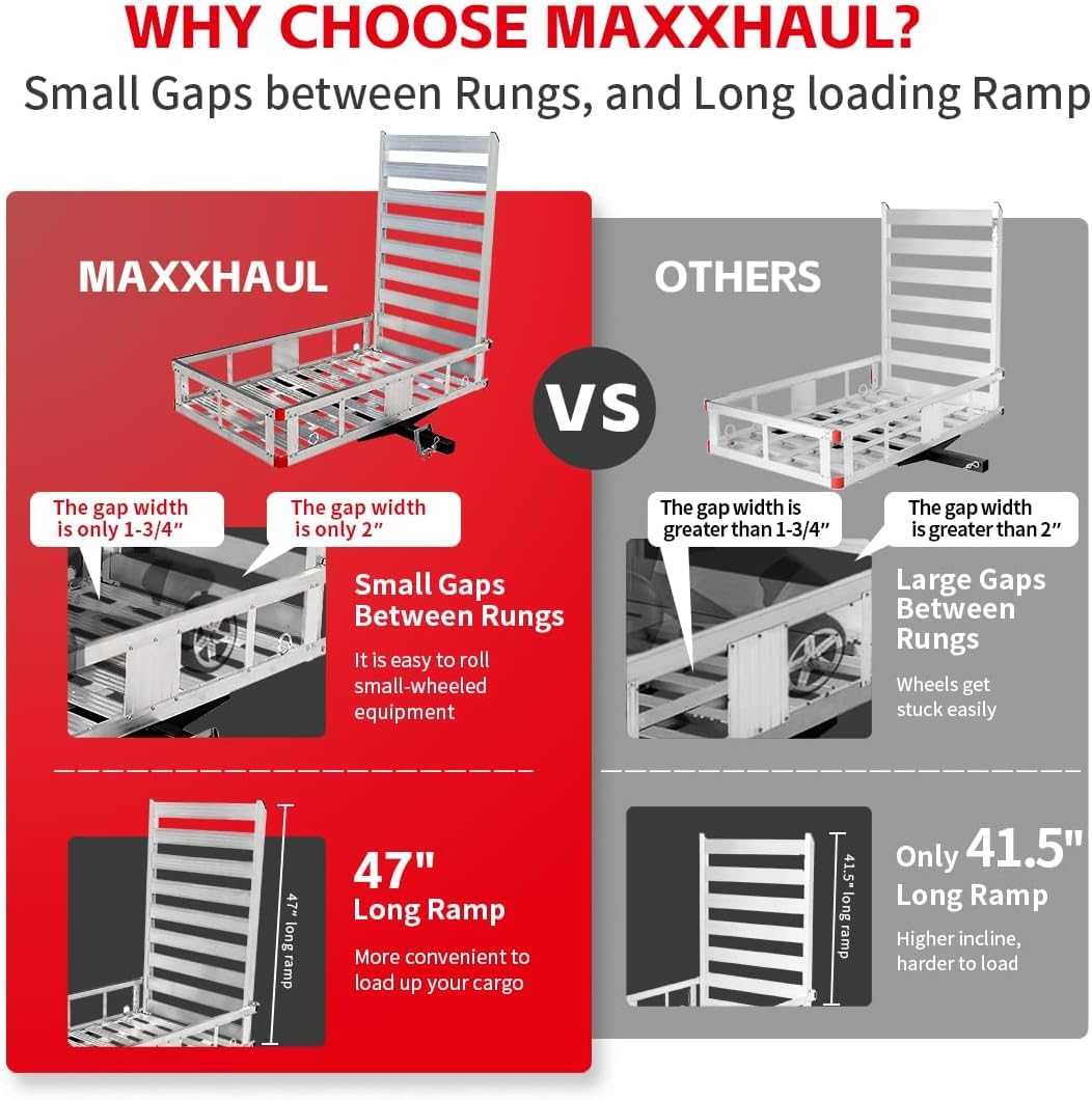 Maxxhaul 50945 50 Inch X 29.5 Inch Trailer Hitch Mount Aluminum Mobility Carrier With 47 Inch Ramp And Hitch Tightener For Rv Tr