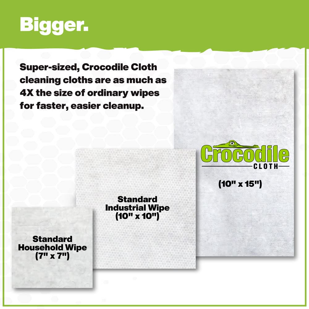 Crocodile Cloth Auto Cleaning Wipes - Car Engine Degreaser, Body Detailing, Tires Cloth Wipes - Cut Through Grease, Oil, And Adh