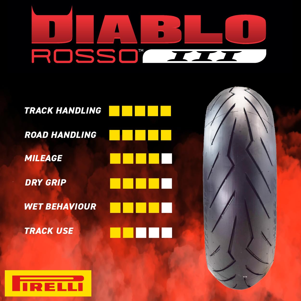 Pirelli Diablo Rosso Iii Motorcycle Tire Set: 110/70 Zr 17 M/C Front & 180/55 Zr 17 M/C Tl Rear- High Performance, Durable For S