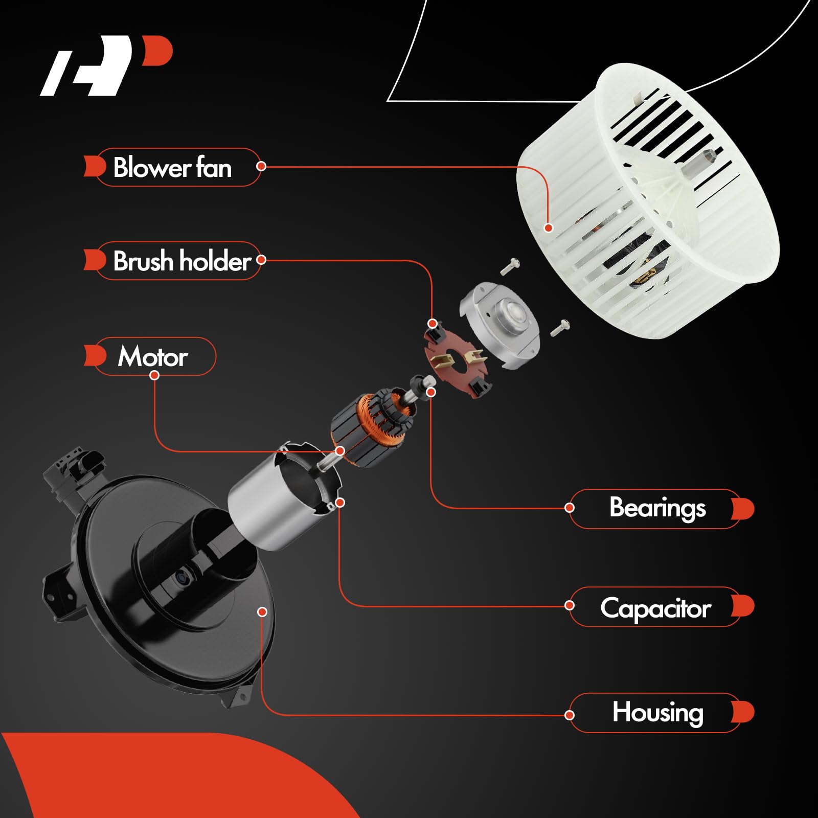A-Premium Hvac Heater Blower Motor Assembly Compatible With Volvo Vehicles - S60 2011-2018, S80 2007-2016, V70 2008-2010, Xc60 2