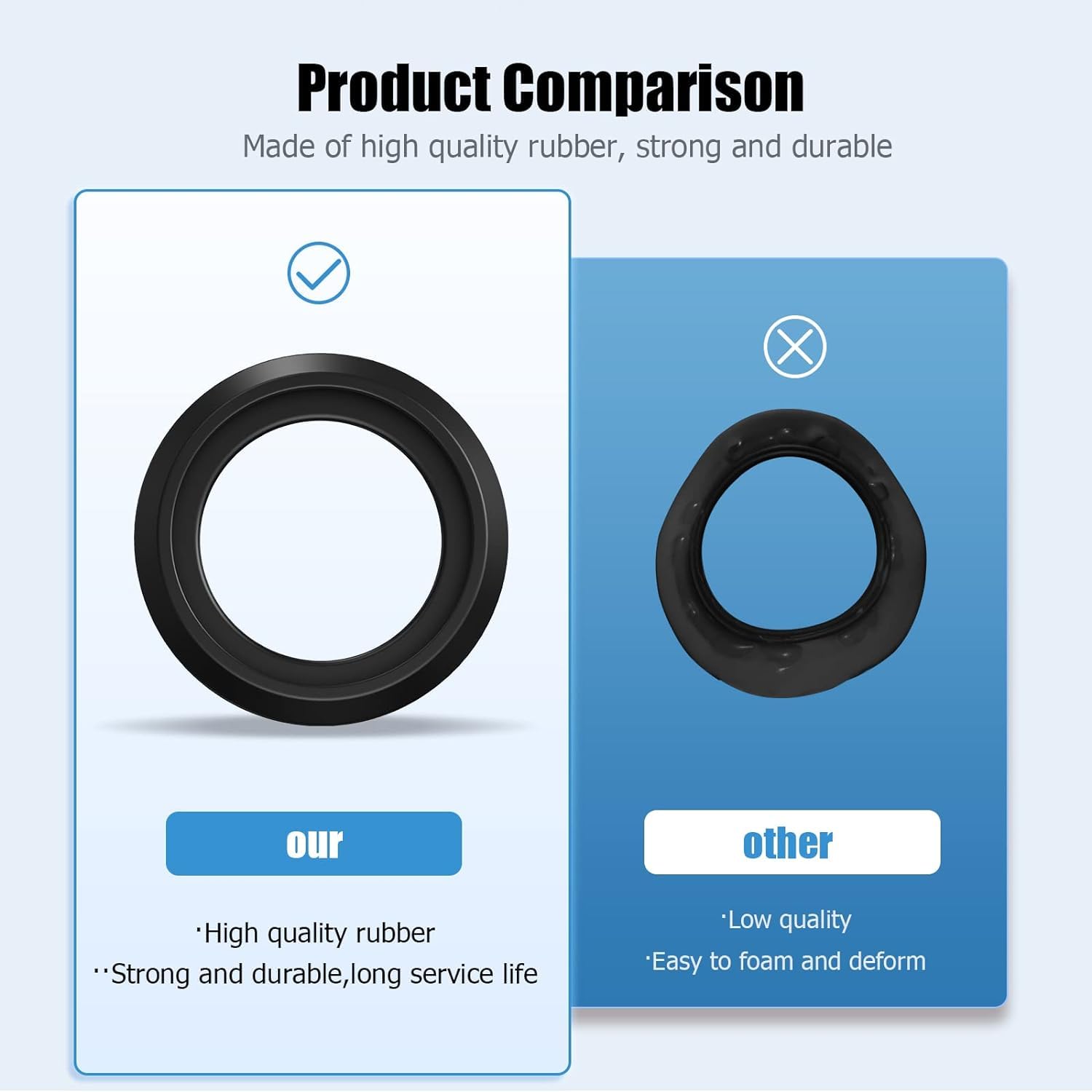 34120 Waste Ball Seal For Thetford Style Ii & Style Plus Toilets Replacement Rv Toilet Seal Kit For Thetford Aqua Magic Style Pl