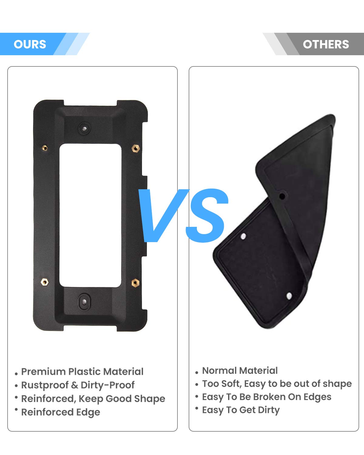 Joytutus Rear License Plate Frame Holder Compatible With Bmw 2005-2023 1 2 3 4 5 6 X Series 2002-2019 Mini Cooper 51187160607&511882380615&5118823806, License Plate Frame Mount Car Accessories