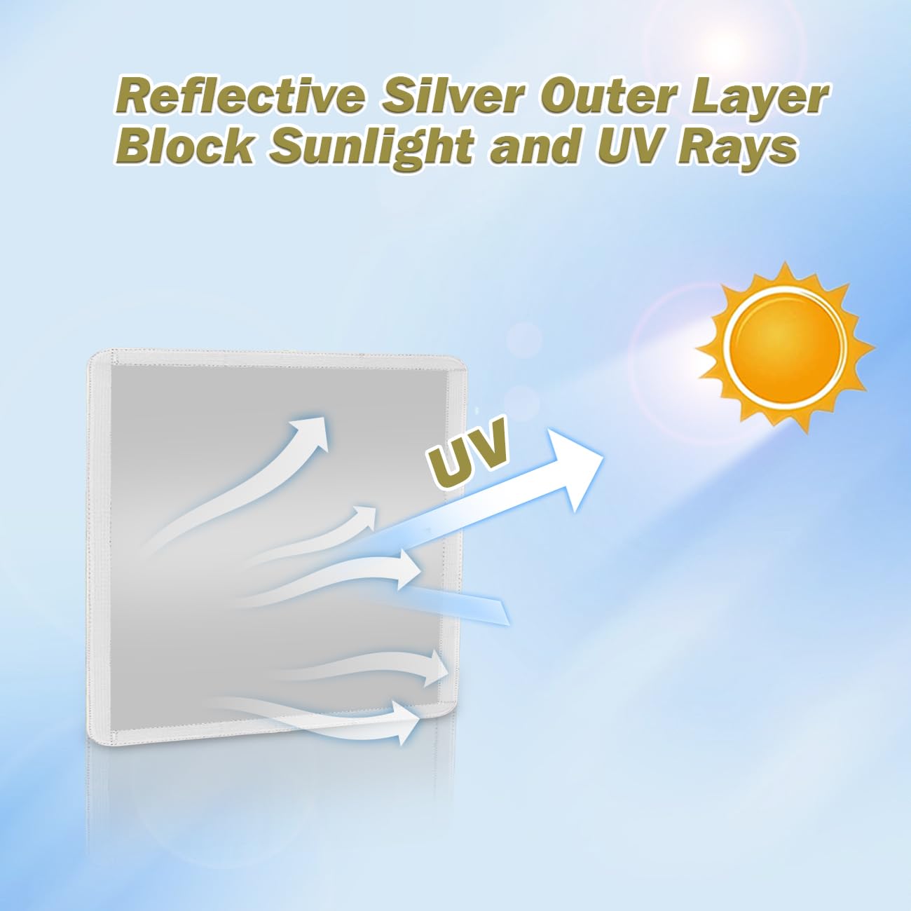 Rv Roof Vent Skylight Insulator Window Cover, Sun Blackout Fabric For Camper (16 X 16 Inch)- Beige