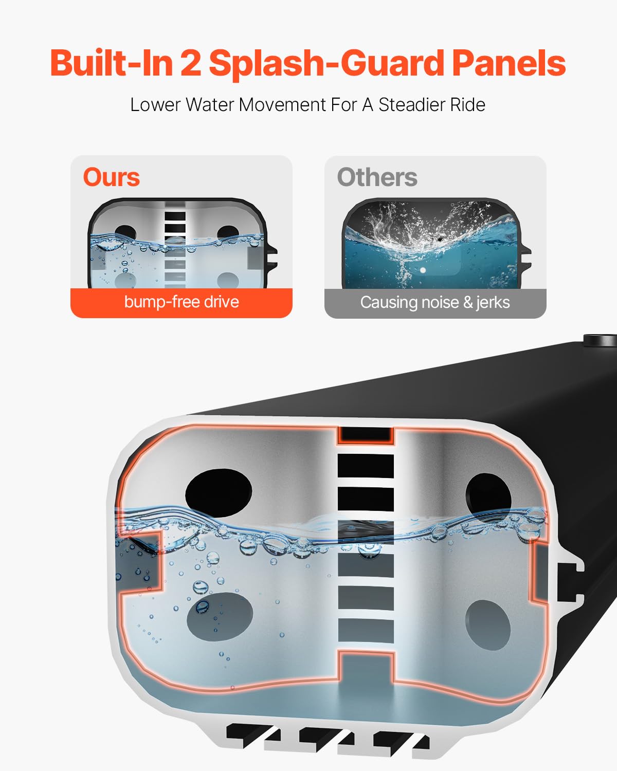 VEVOR Pressurized Water Tank, 7 Gal,Lightweight Aluminum Metal, Multi-Dispensing Outdoor Roof Rack Water Tank with 2 Splash-Guar
