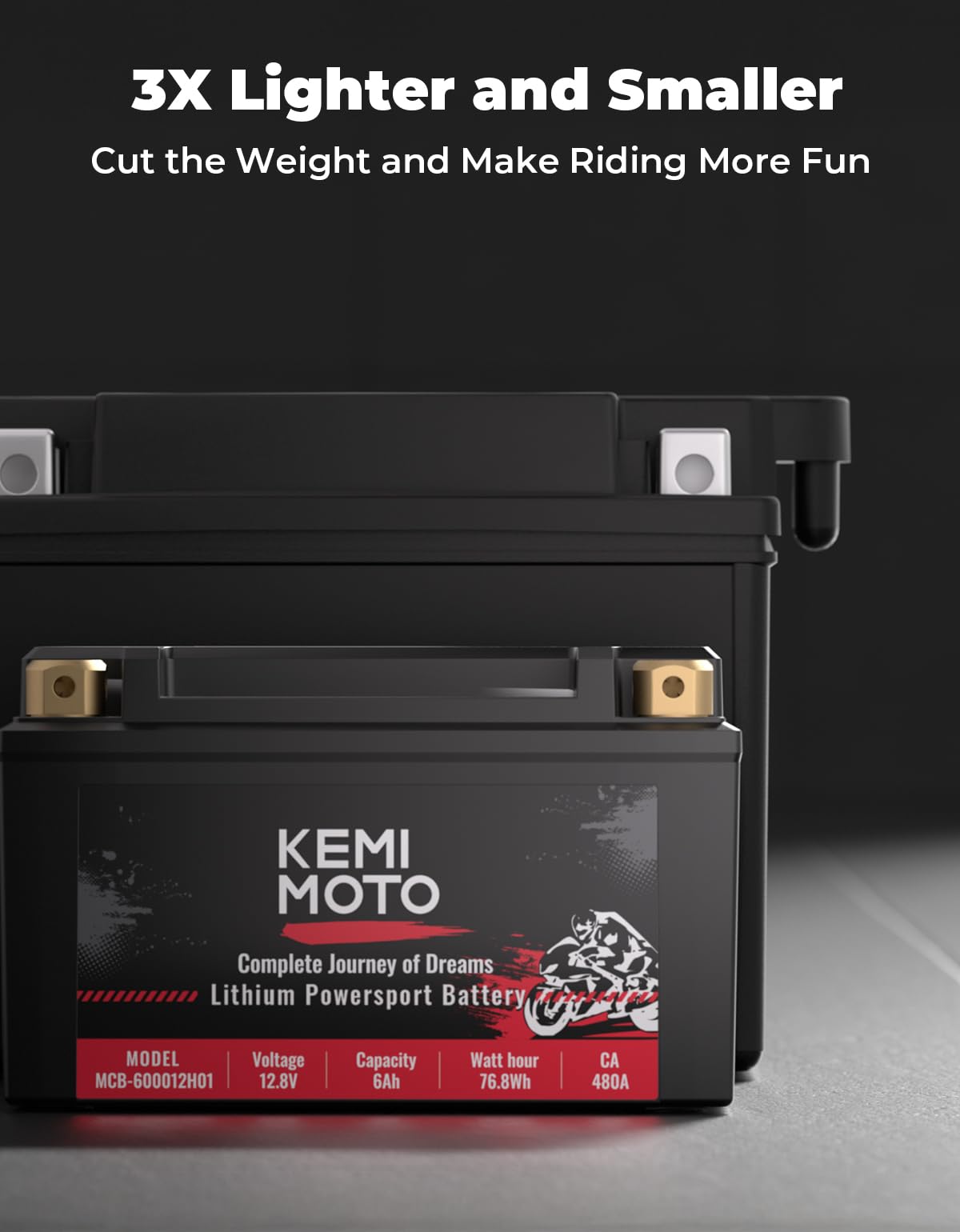 Kemimoto Lithium Motorcycle Battery Ytx14-Bs/Ytx9-Bs, Lifepo4 Lithium Battery 12V 6Ah, Pre-Charged Powersports Battery, With 5 U