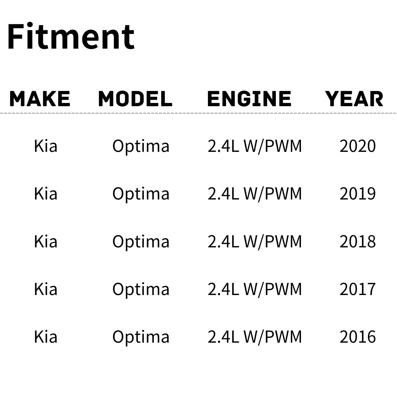 TYG OE Replacement(CAPA Quality) Cooling Fan Extra Silent for 2016-2020 Kia Optima 2.4L W/PWM | 25380-D5200 | KI3115148 | 621-57